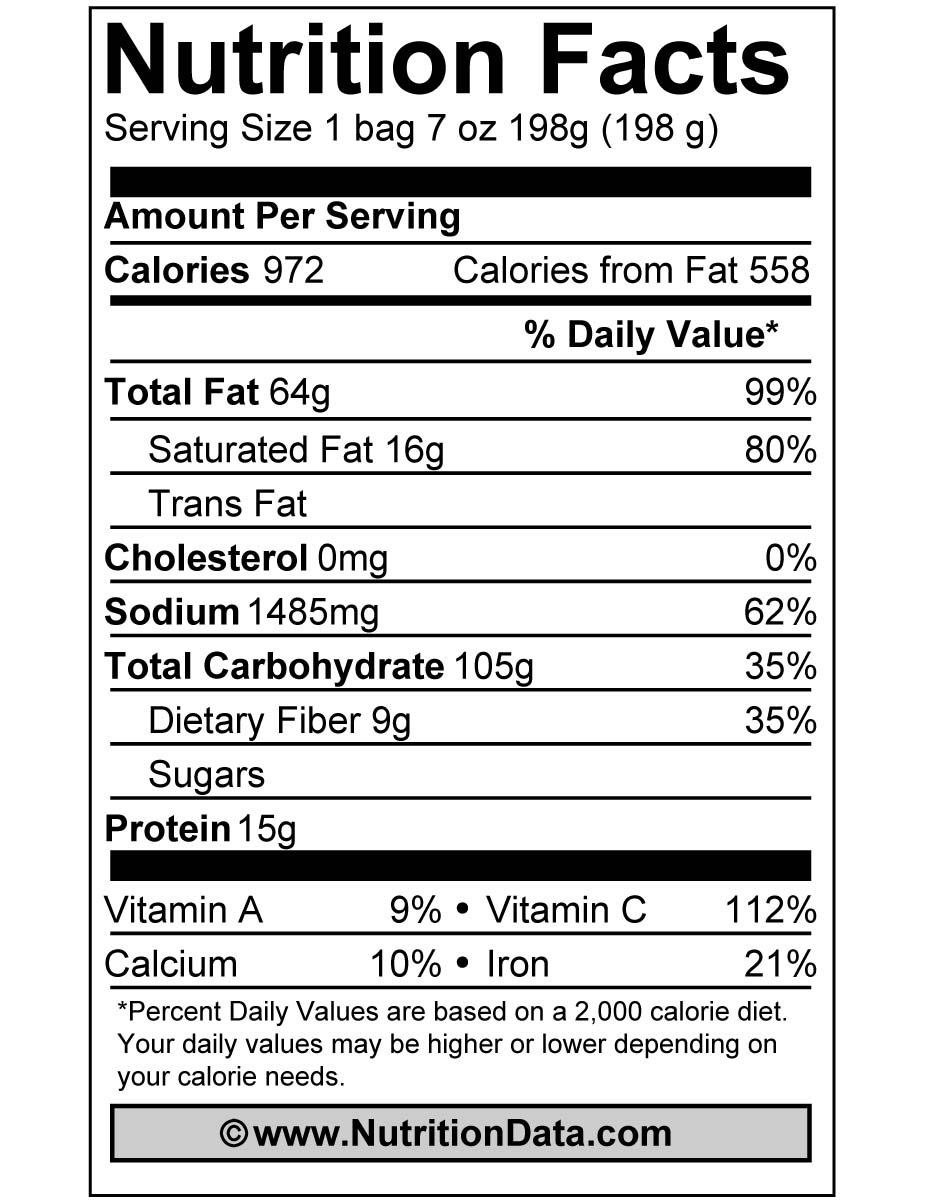 potato chips nutrition_facts_label